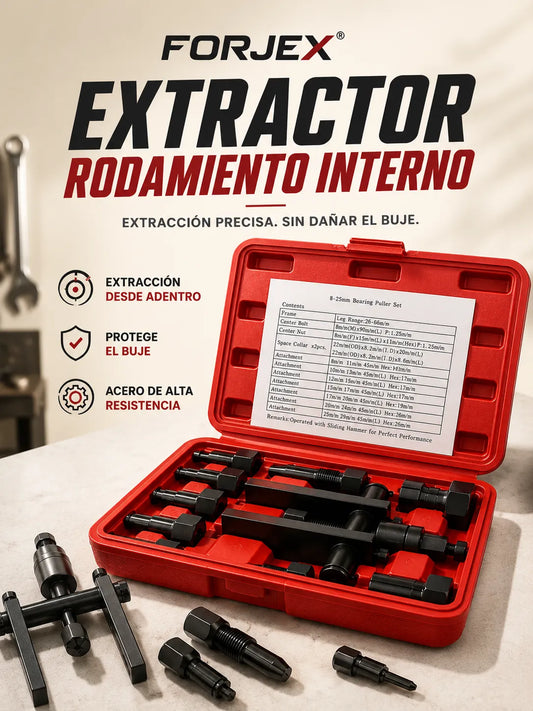 FORJEX®