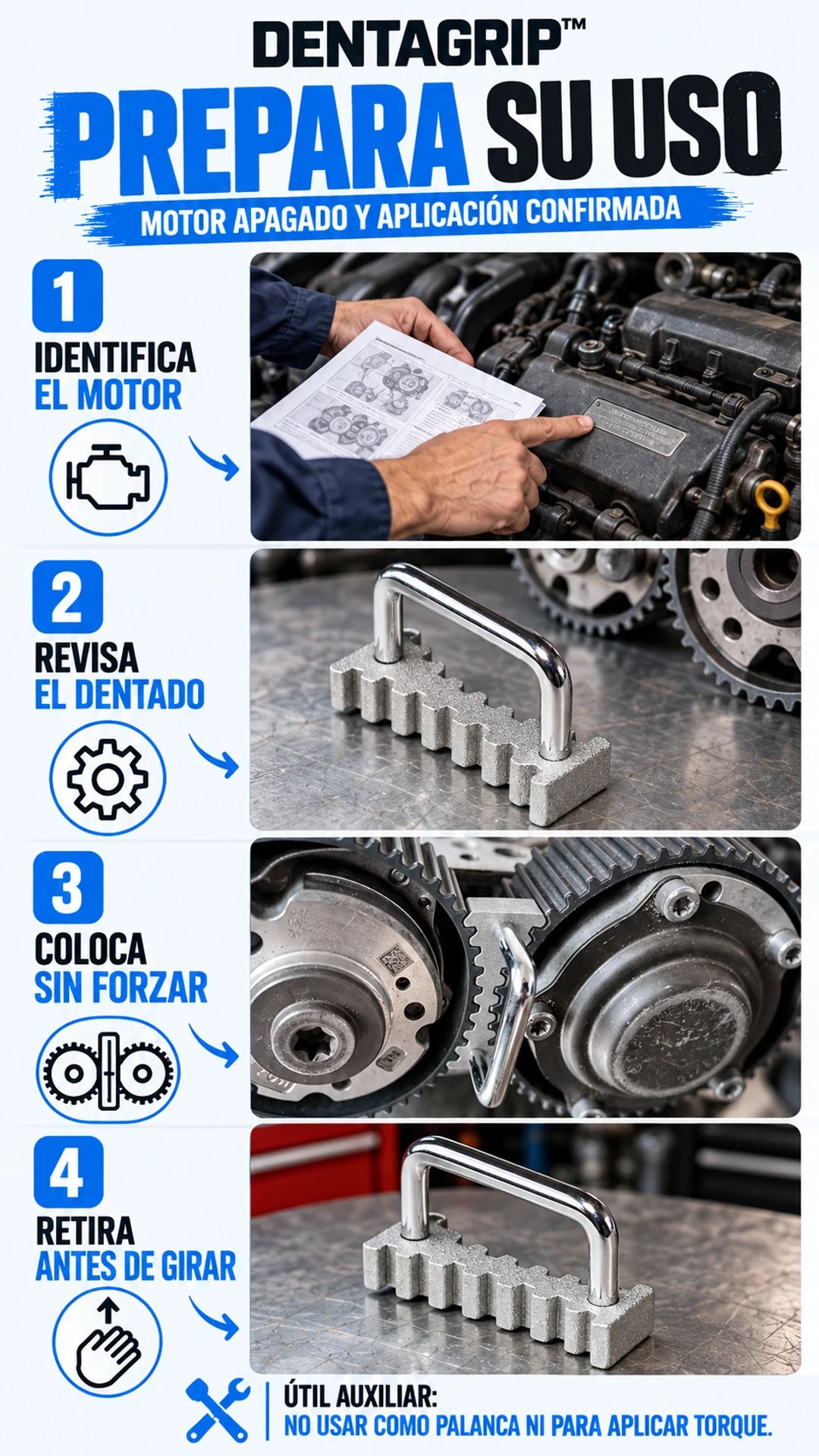 Preparación, colocación y retirada del retenedor